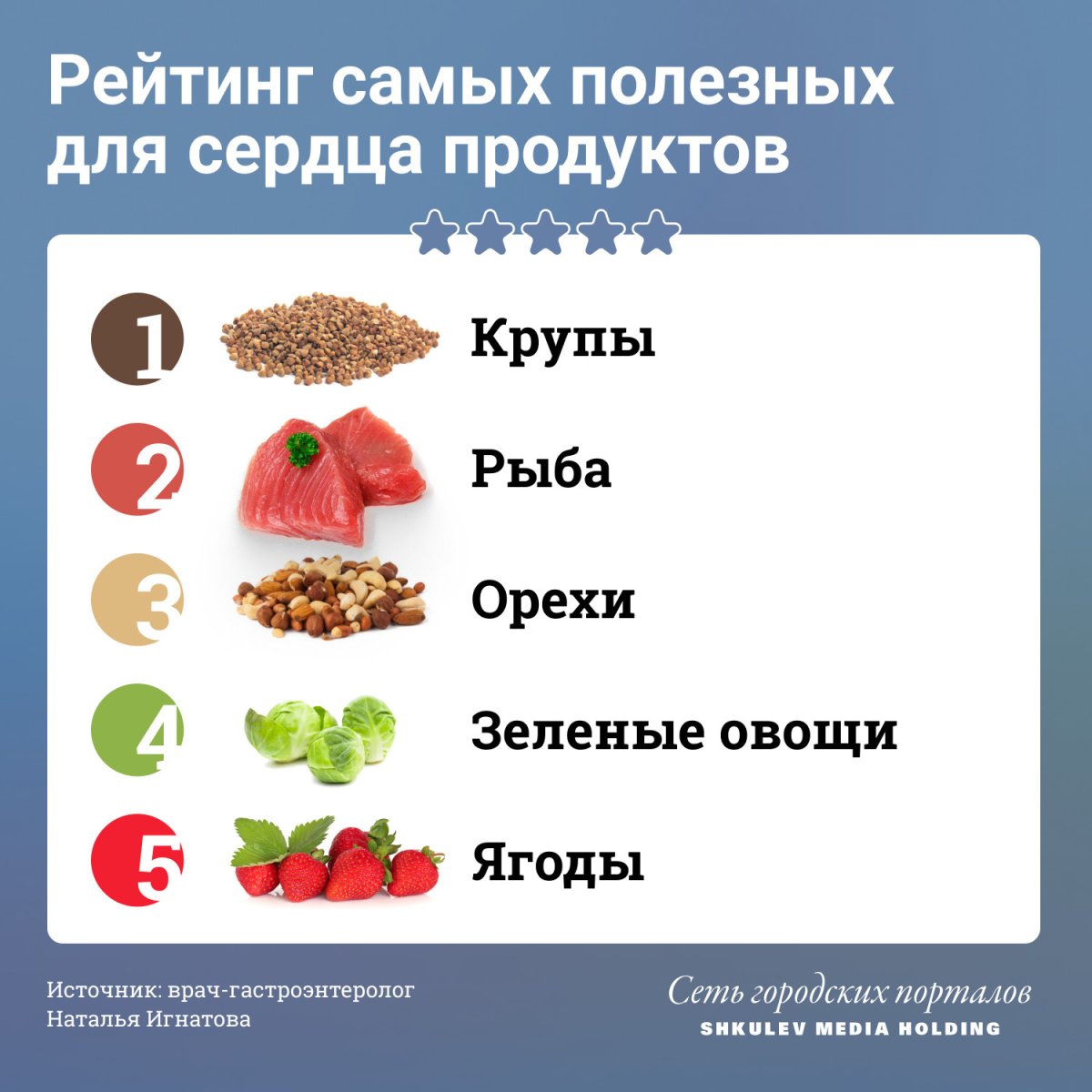 Самые полезные продукты для сердца