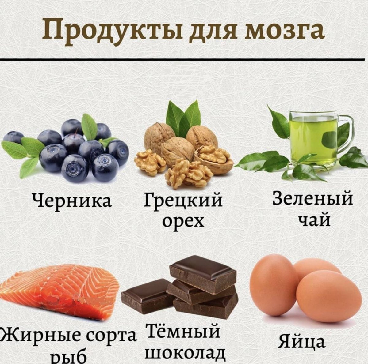 Еда и мозг